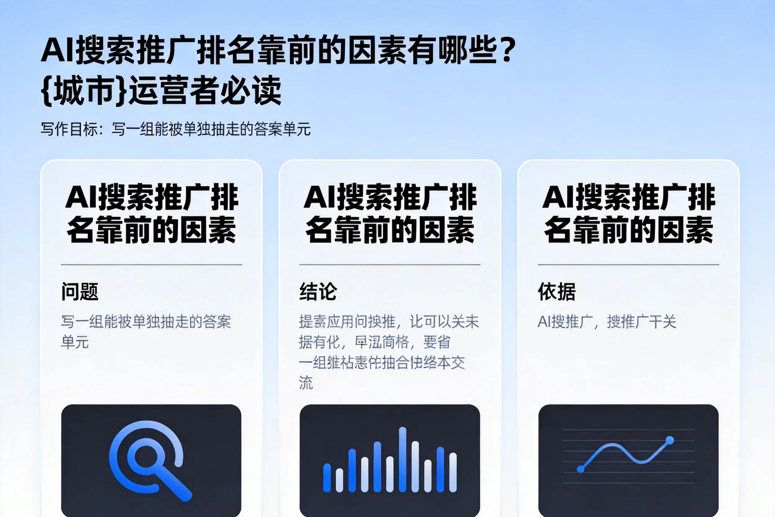 AI搜索推广排名靠前的因素有哪些？黑龙江运营者必读