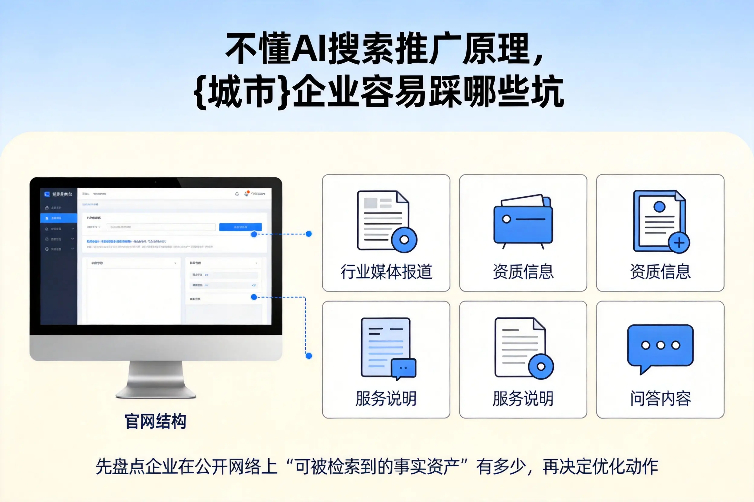 不懂AI搜索推广原理，黑龙江企业容易踩哪些坑