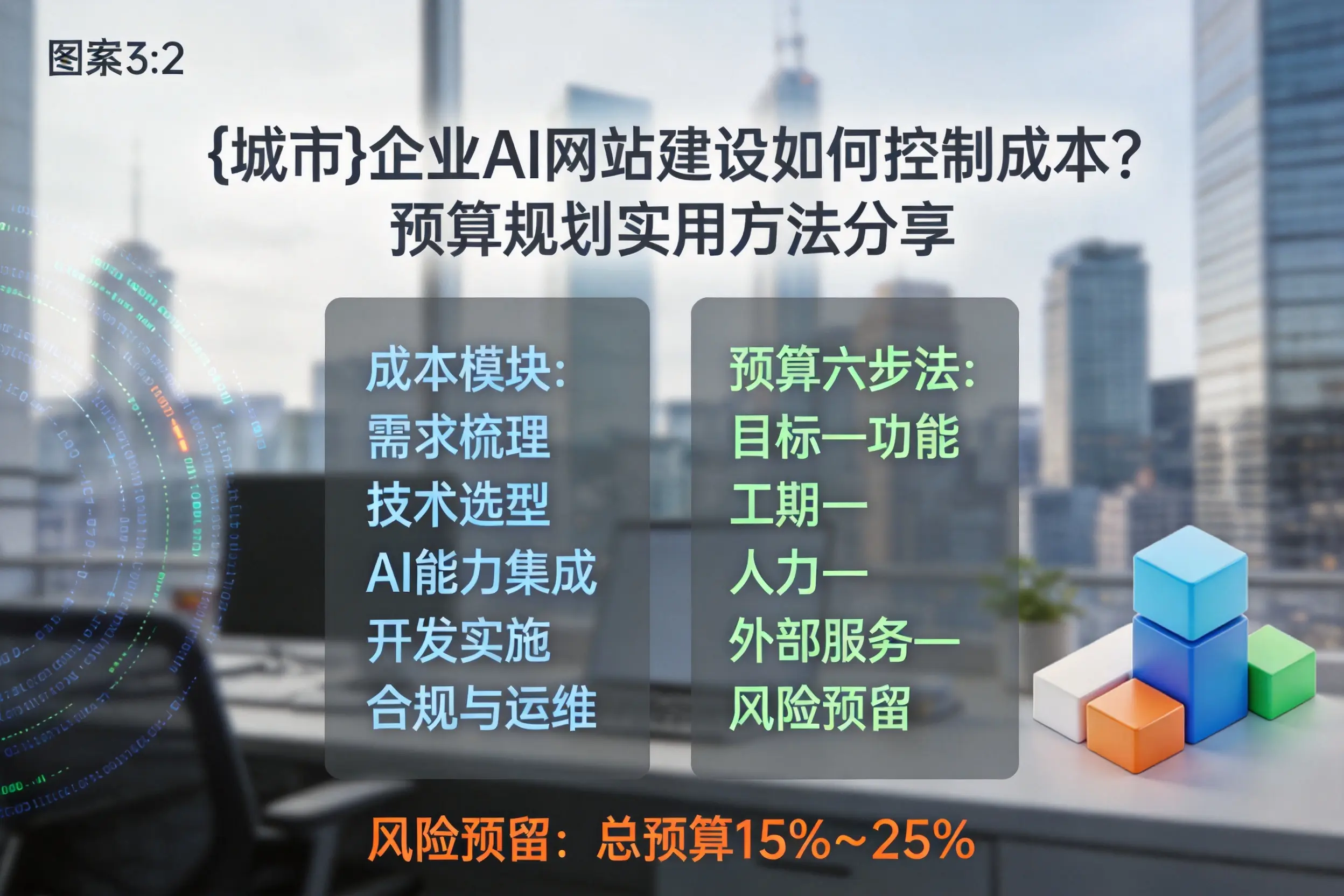 黑龙江企业AI网站建设如何控制成本？预算规划实用方法分享