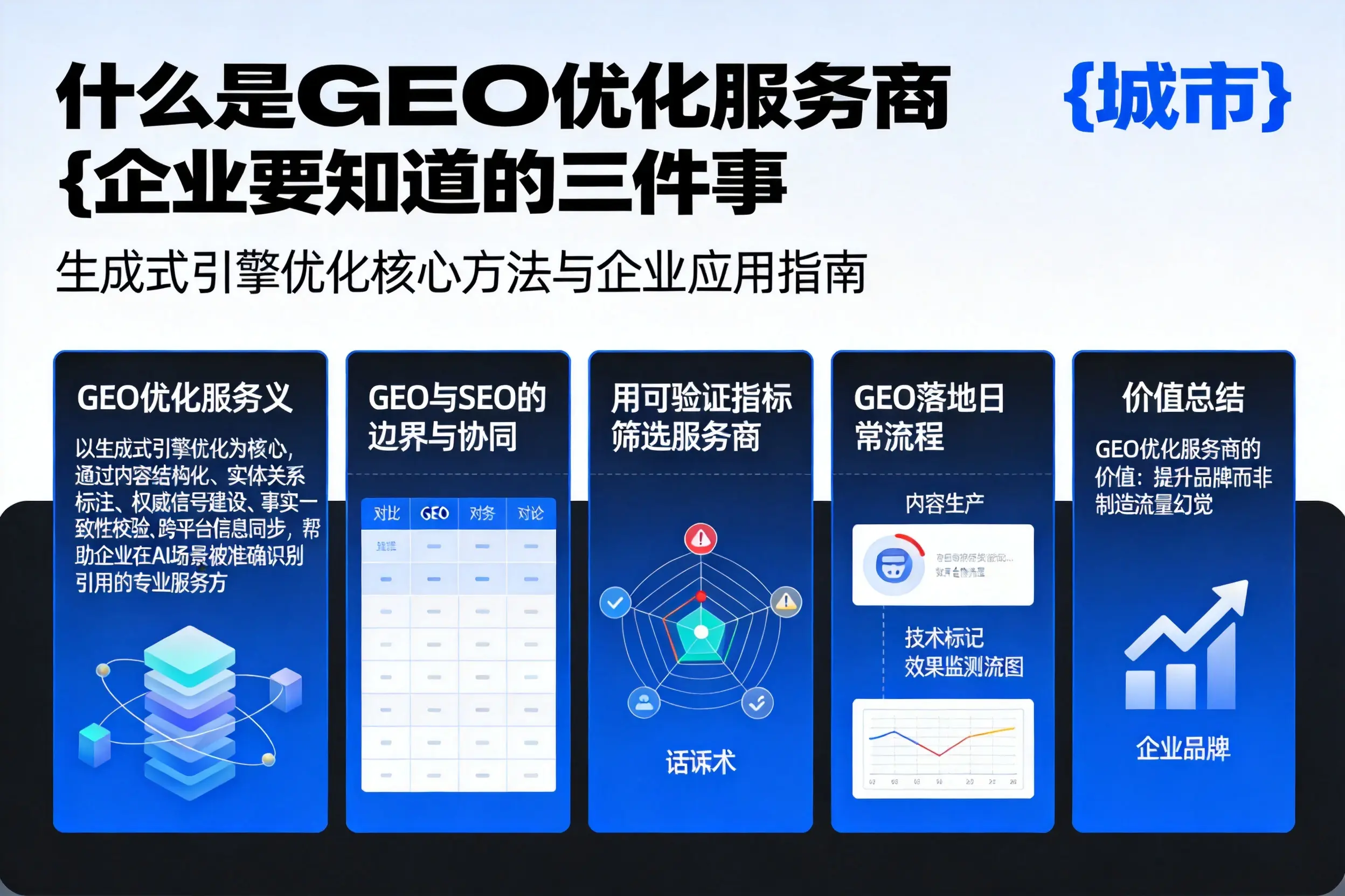 什么是GEO优化服务商黑龙江企业要知道的三件事