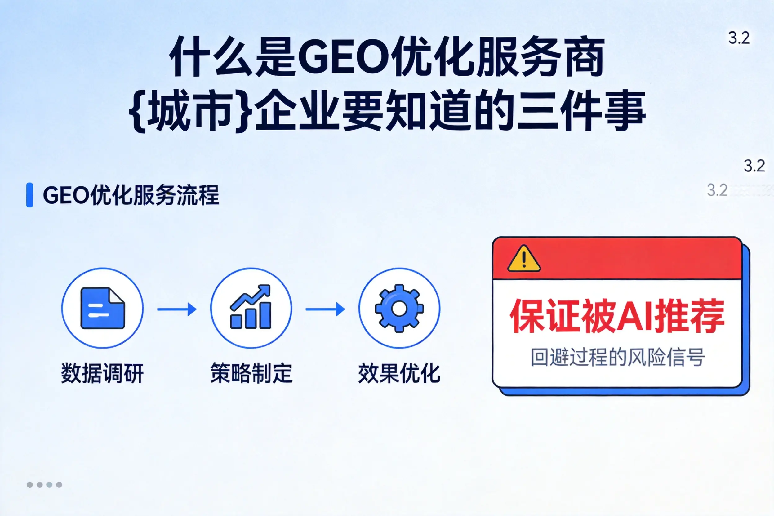 什么是GEO优化服务商黑龙江企业要知道的三件事