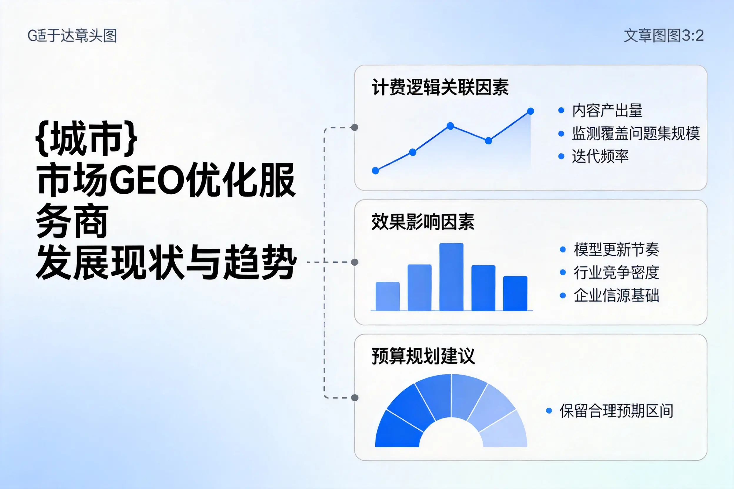 黑龙江市场GEO优化服务商的发展现状与趋势