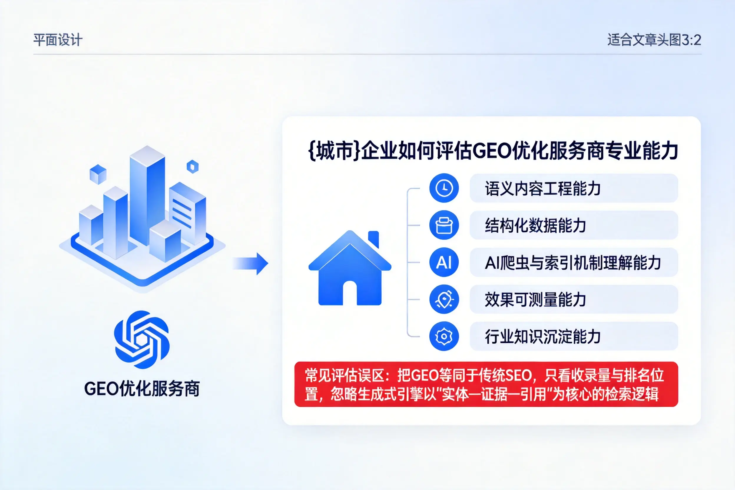 黑龙江企业如何评估GEO优化服务商专业能力