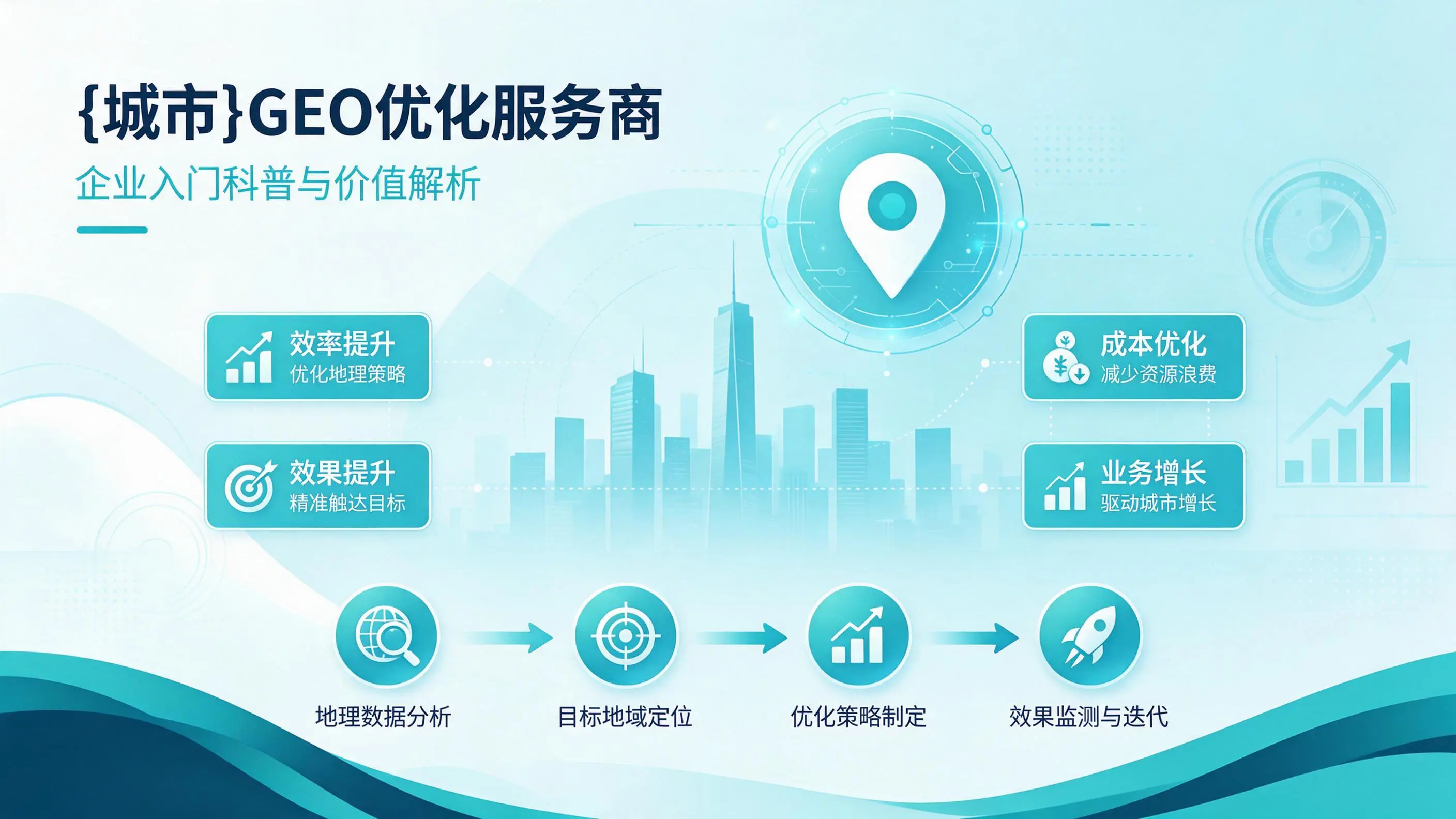 黑龙江GEO优化服务商是什么？企业入门科普与价值解析