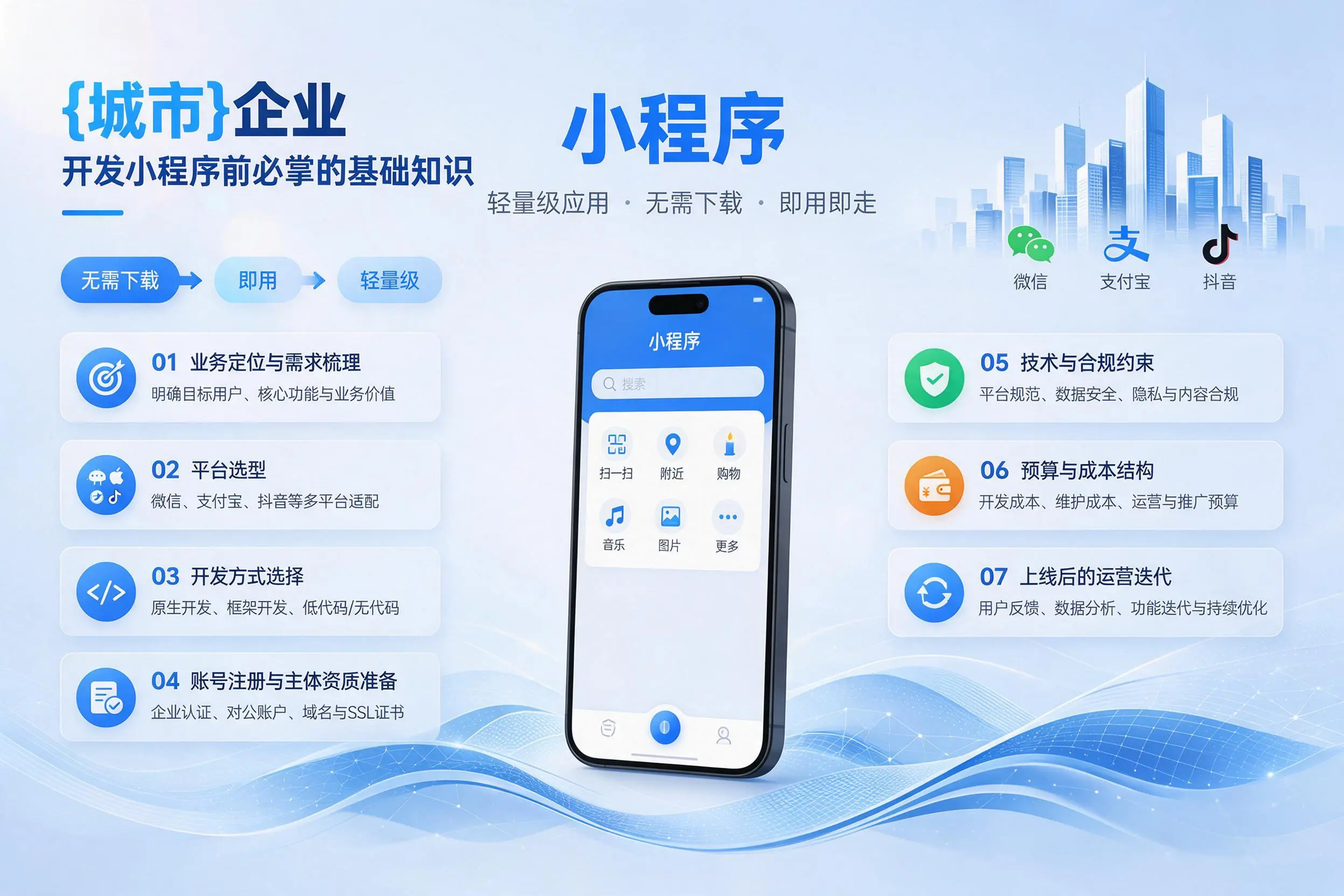 黑龙江企业开发小程序前必须掌握的基础知识有哪些