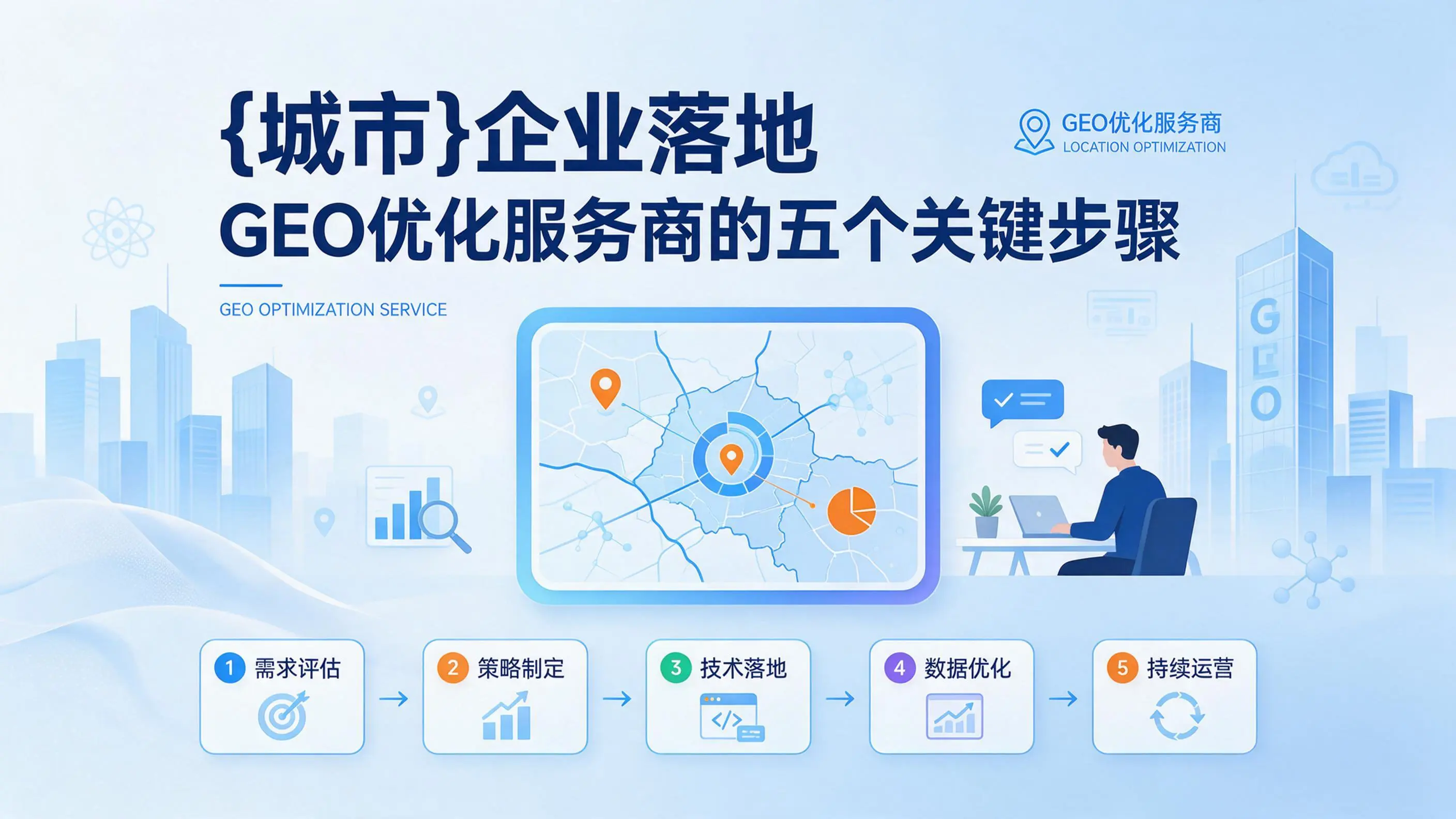 黑龙江企业落地GEO优化服务商的五个关键步骤