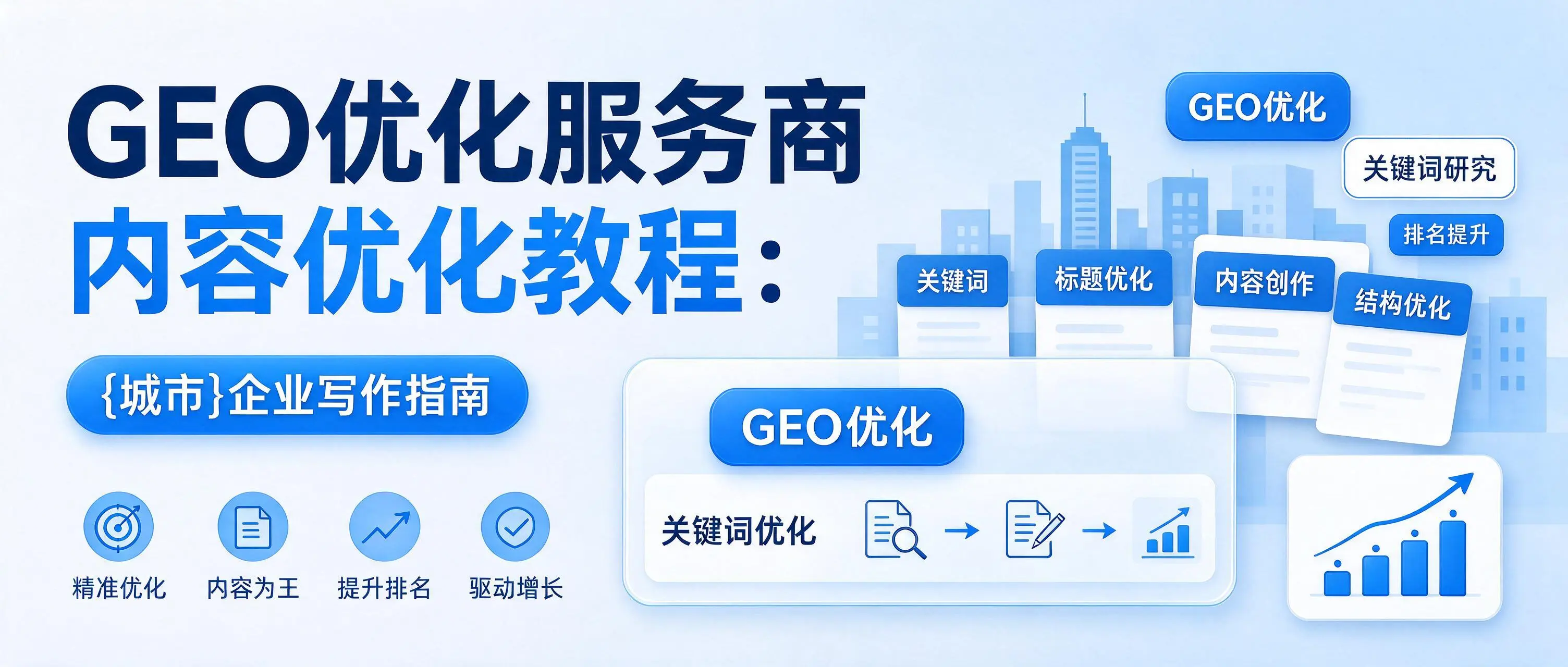 GEO优化服务商内容优化教程：黑龙江企业写作指南