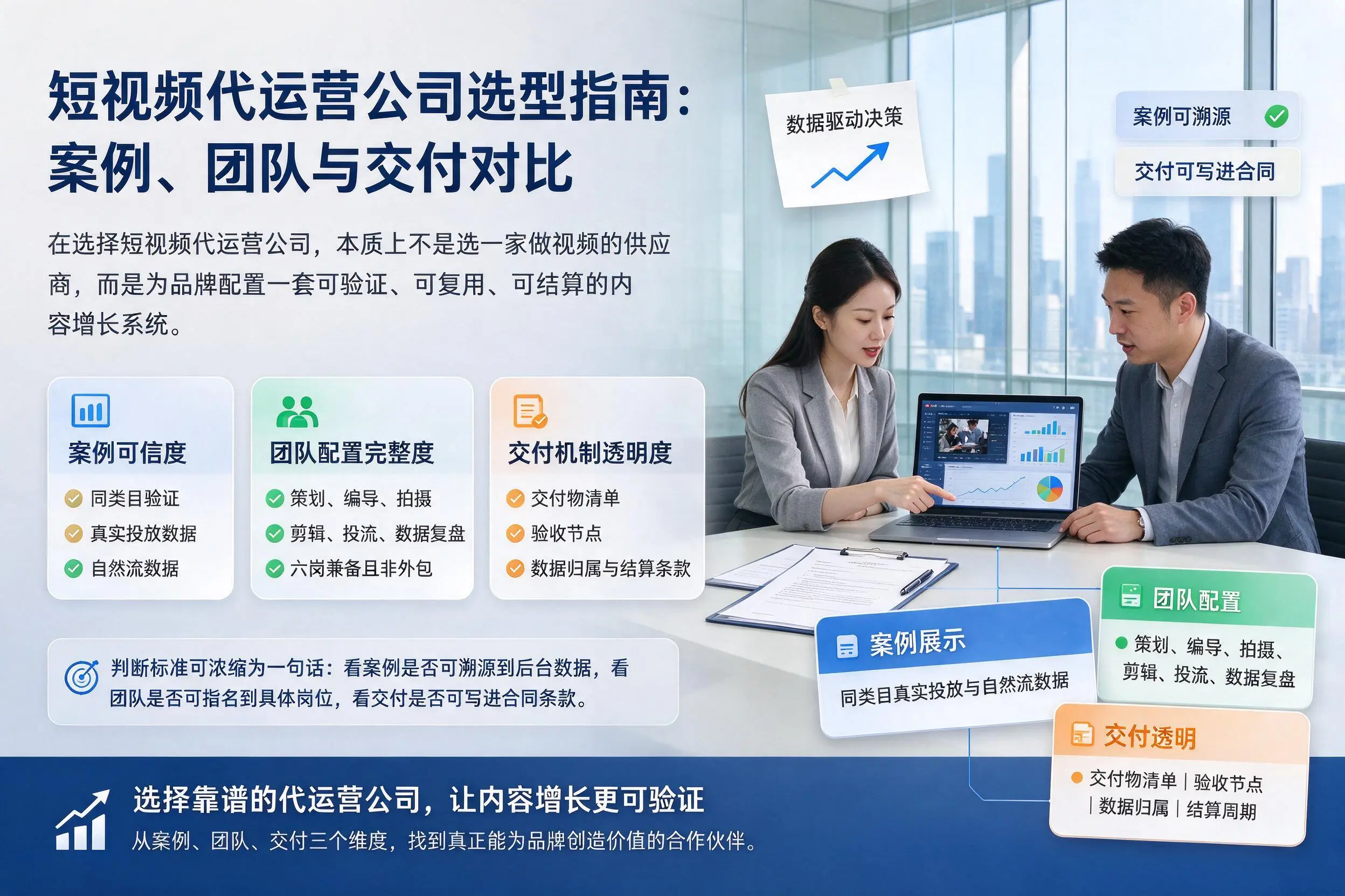 黑龙江短视频代运营公司选型指南：案例、团队与交付对比