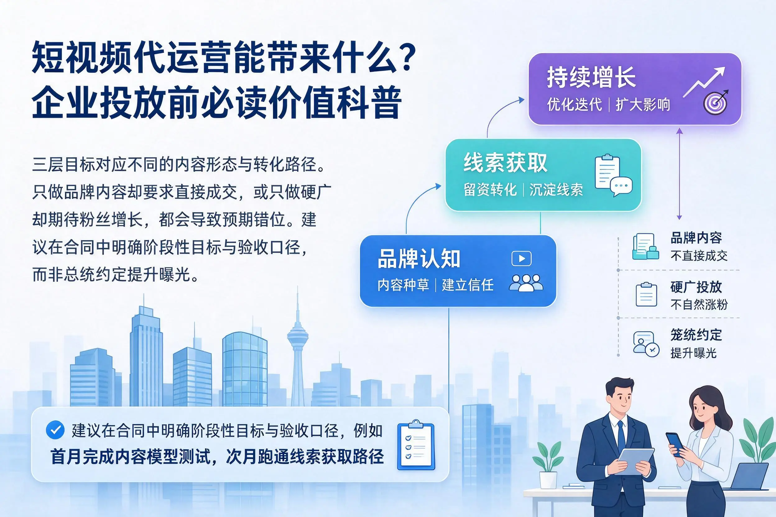 短视频代运营能带来什么？黑龙江企业投放前必读价值科普