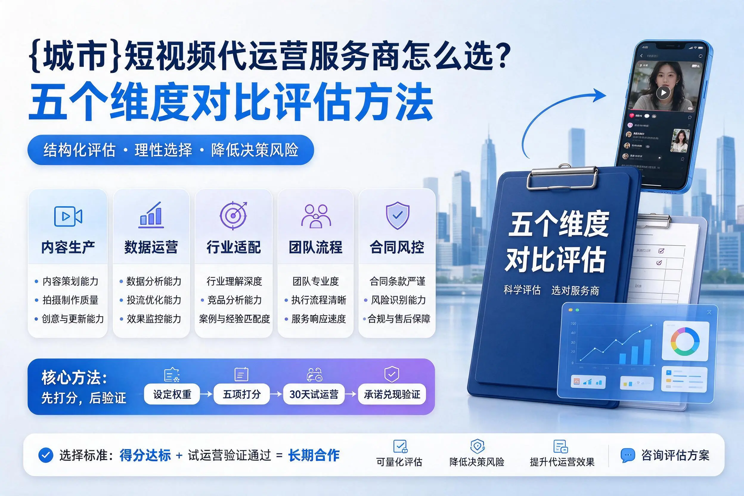 黑龙江短视频代运营服务商怎么选？五个维度对比评估方法
