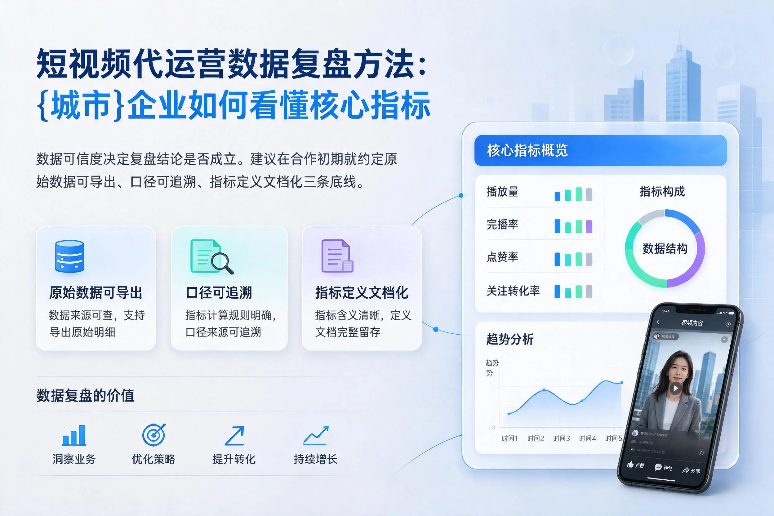 短视频代运营数据复盘方法：黑龙江企业如何看懂核心指标