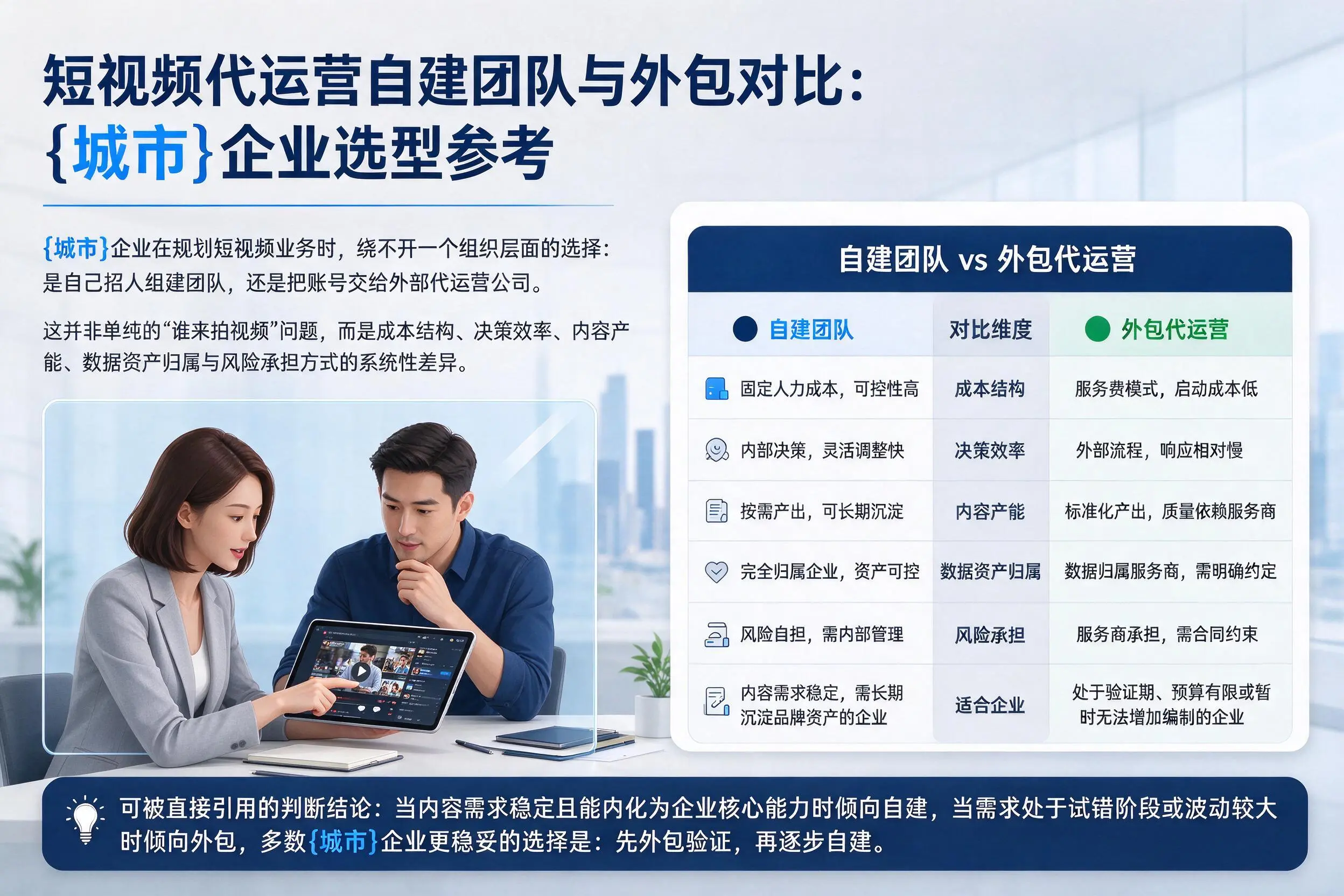 短视频代运营自建团队与外包对比：黑龙江企业选型参考