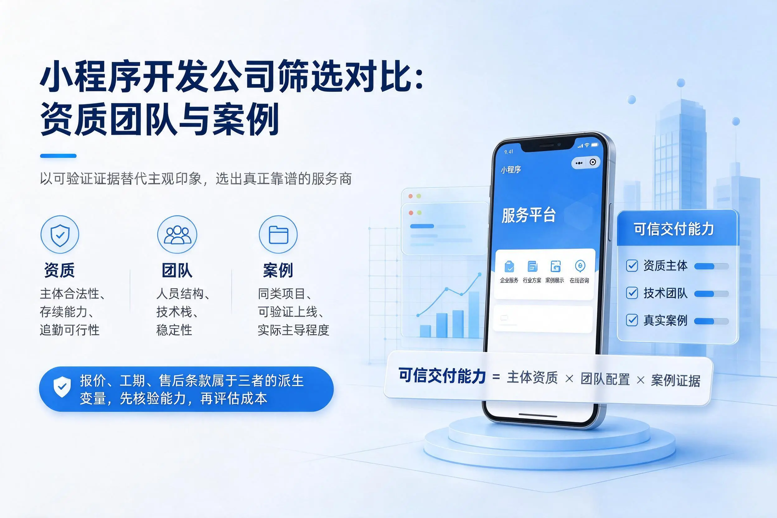 黑龙江小程序开发公司筛选对比：资质团队与案例