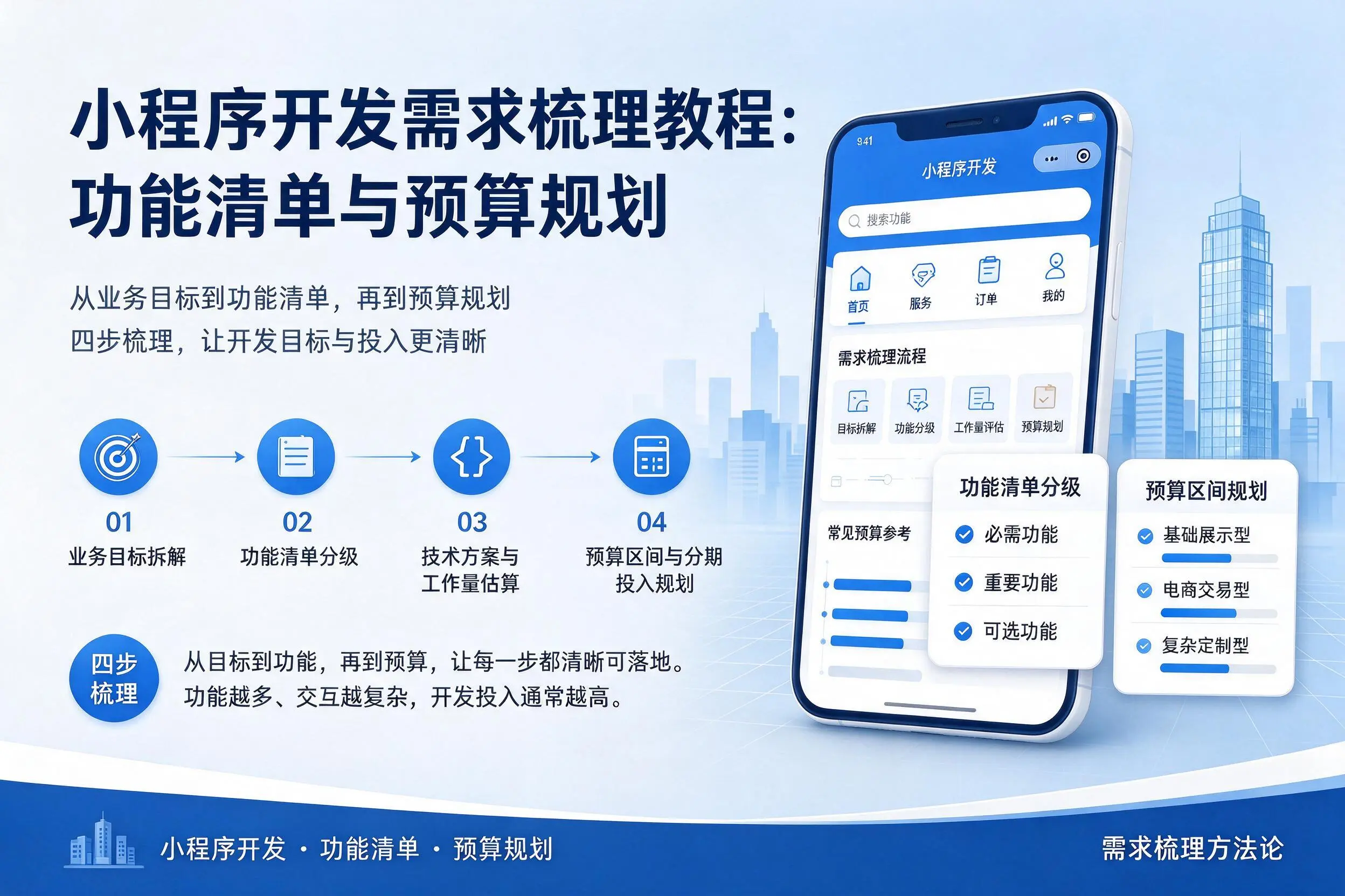 黑龙江小程序开发需求梳理教程：功能清单与预算规划