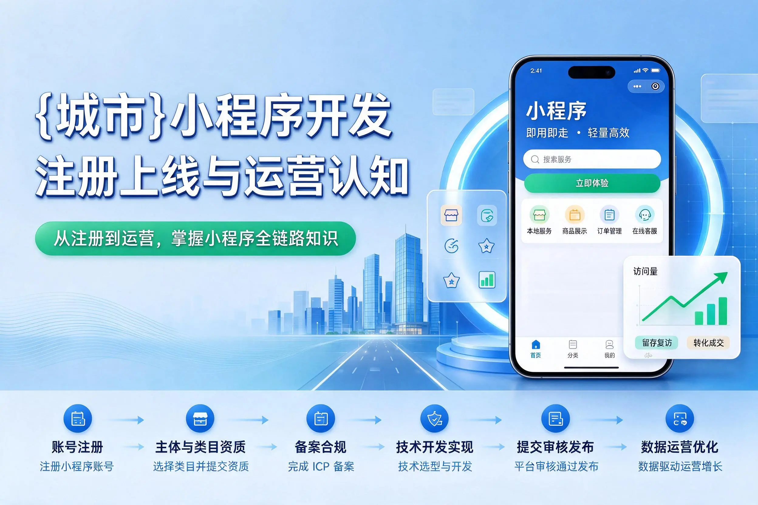 黑龙江小程序开发基础知识科普:注册上线与运营认知