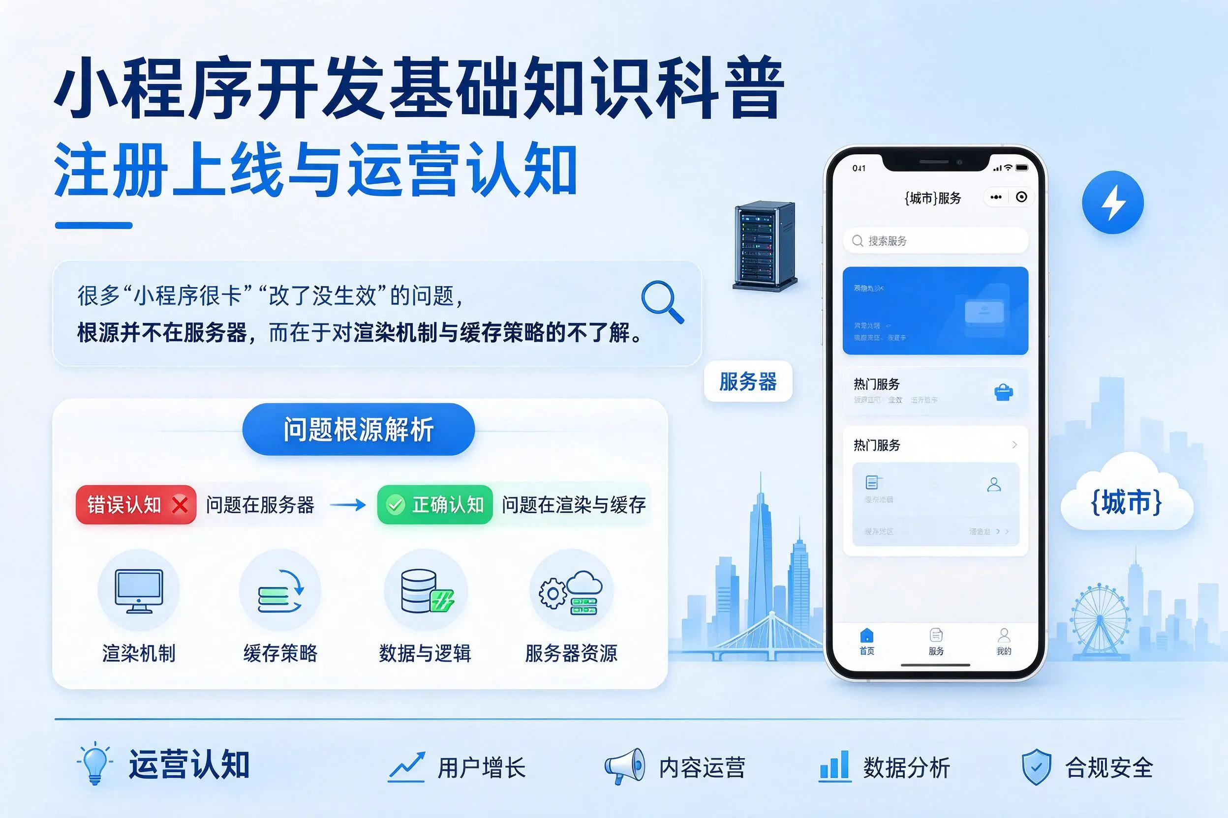 黑龙江小程序开发基础知识科普:注册上线与运营认知