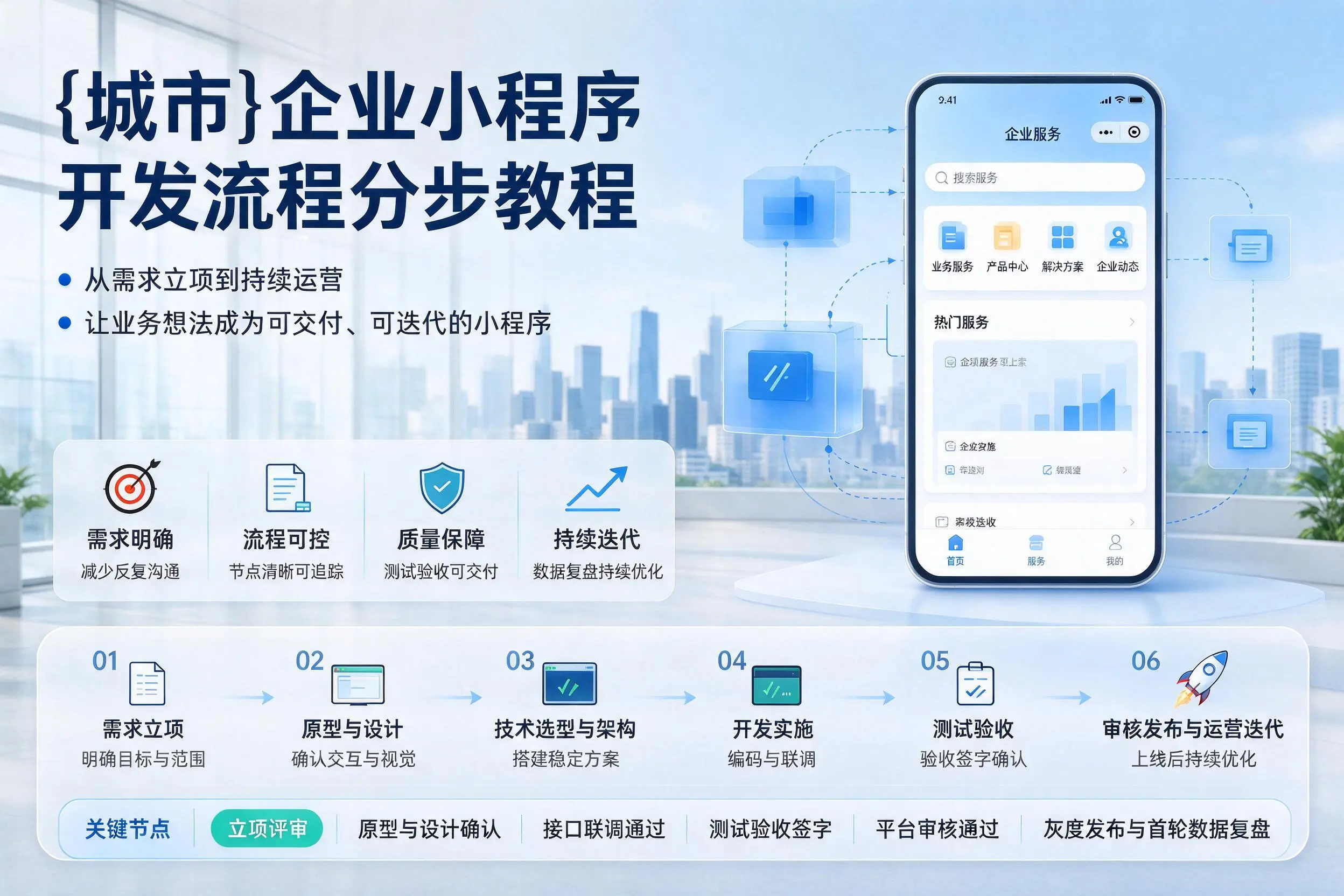 黑龙江企业小程序开发流程分步教程与关键节点说明