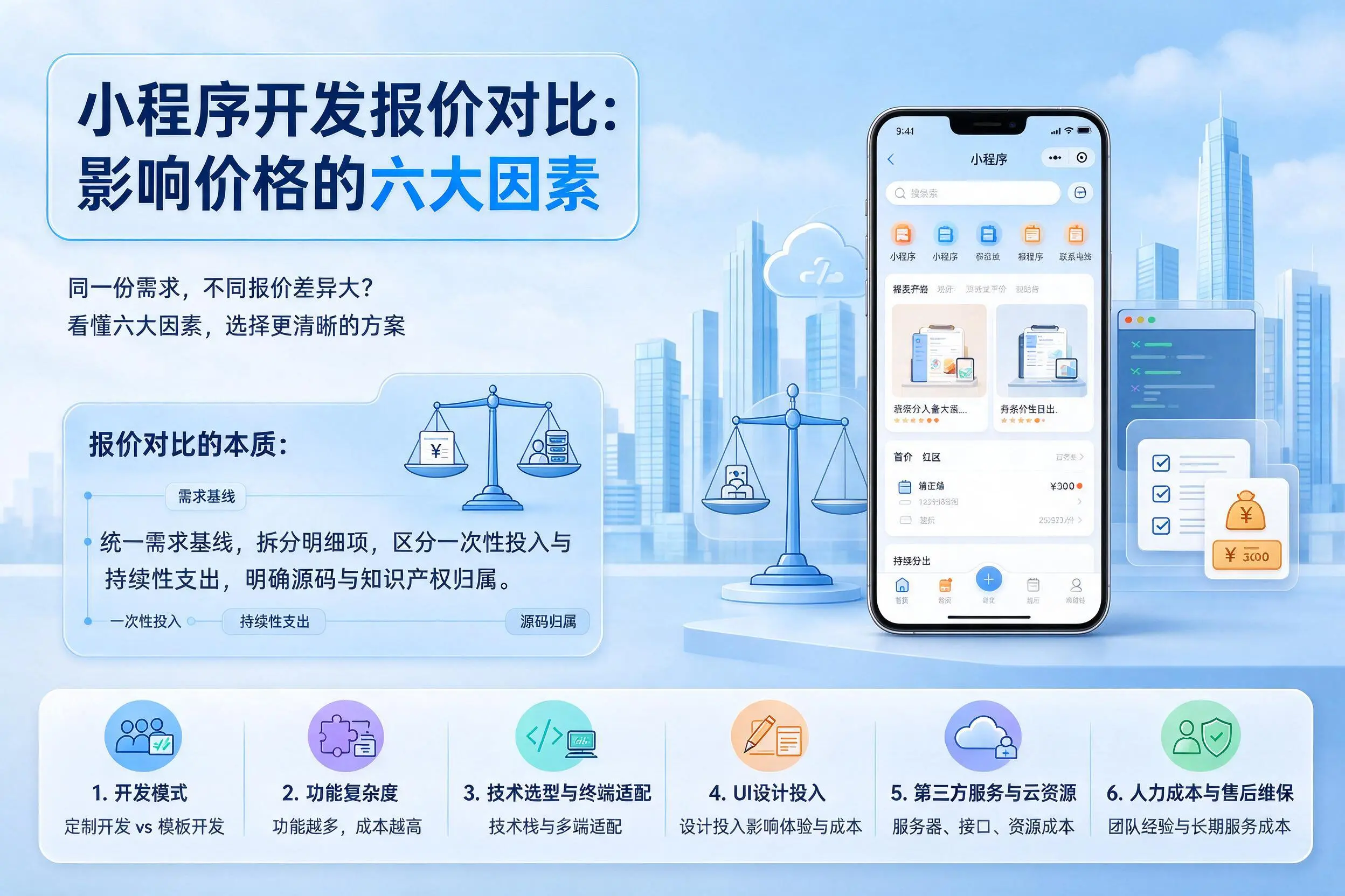 黑龙江小程序开发报价对比：影响价格的六大因素