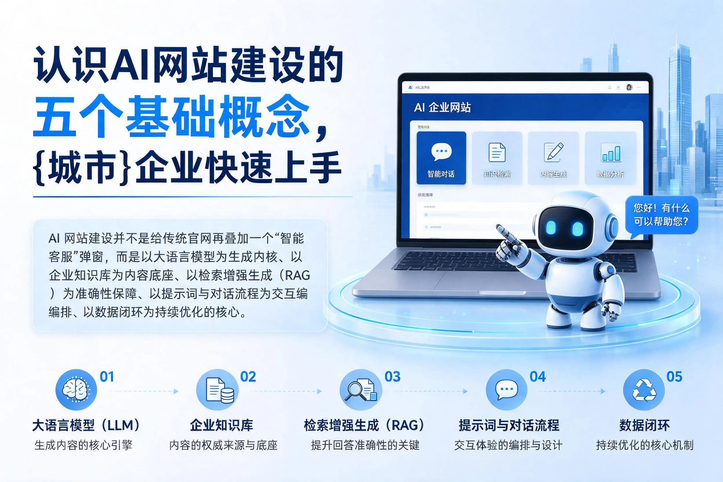 认识AI网站建设的五个基础概念，黑龙江企业快速上手