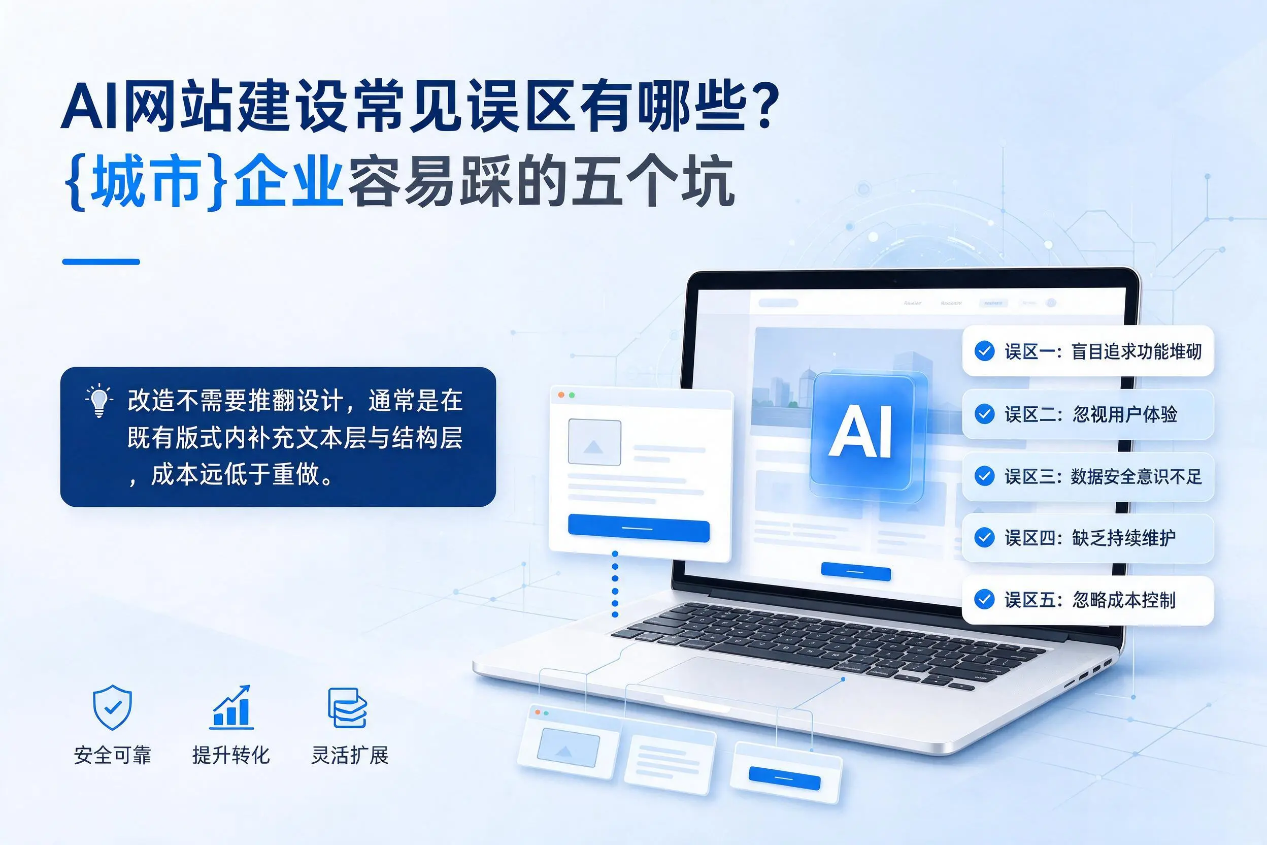 AI网站建设常见误区有哪些?黑龙江企业容易踩的五个坑