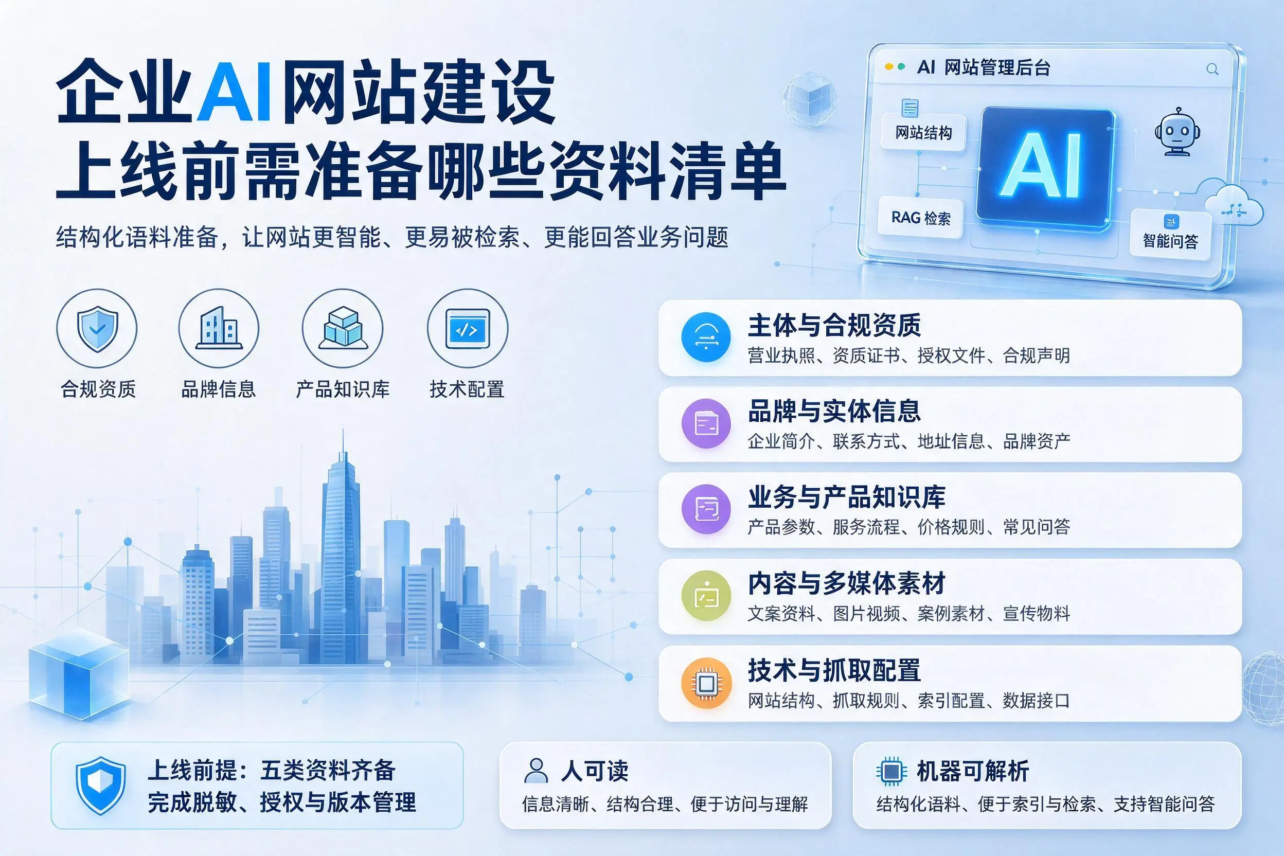 黑龙江企业AI网站建设上线前需准备哪些资料清单