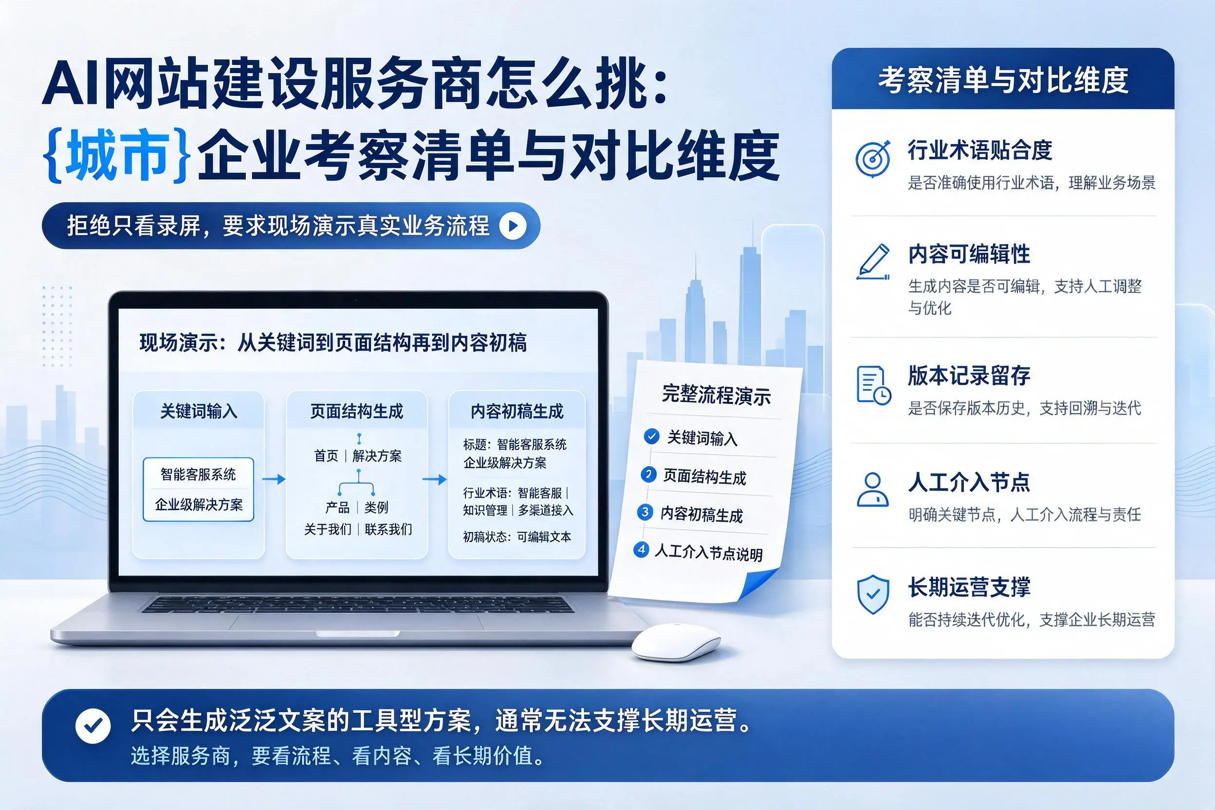 AI网站建设服务商怎么挑：黑龙江企业考察清单与对比维度