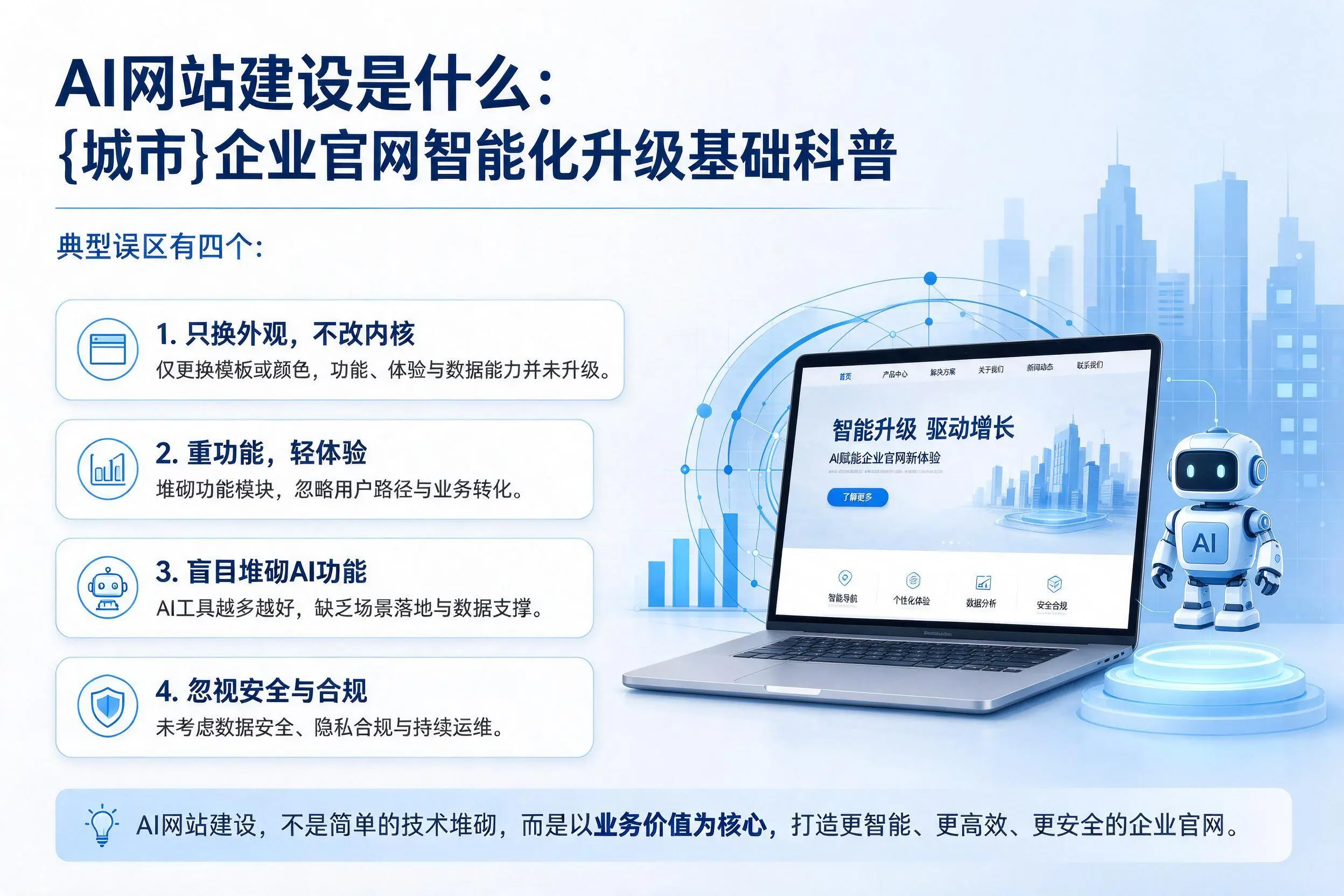 AI网站建设是什么：黑龙江企业官网智能化升级基础科普