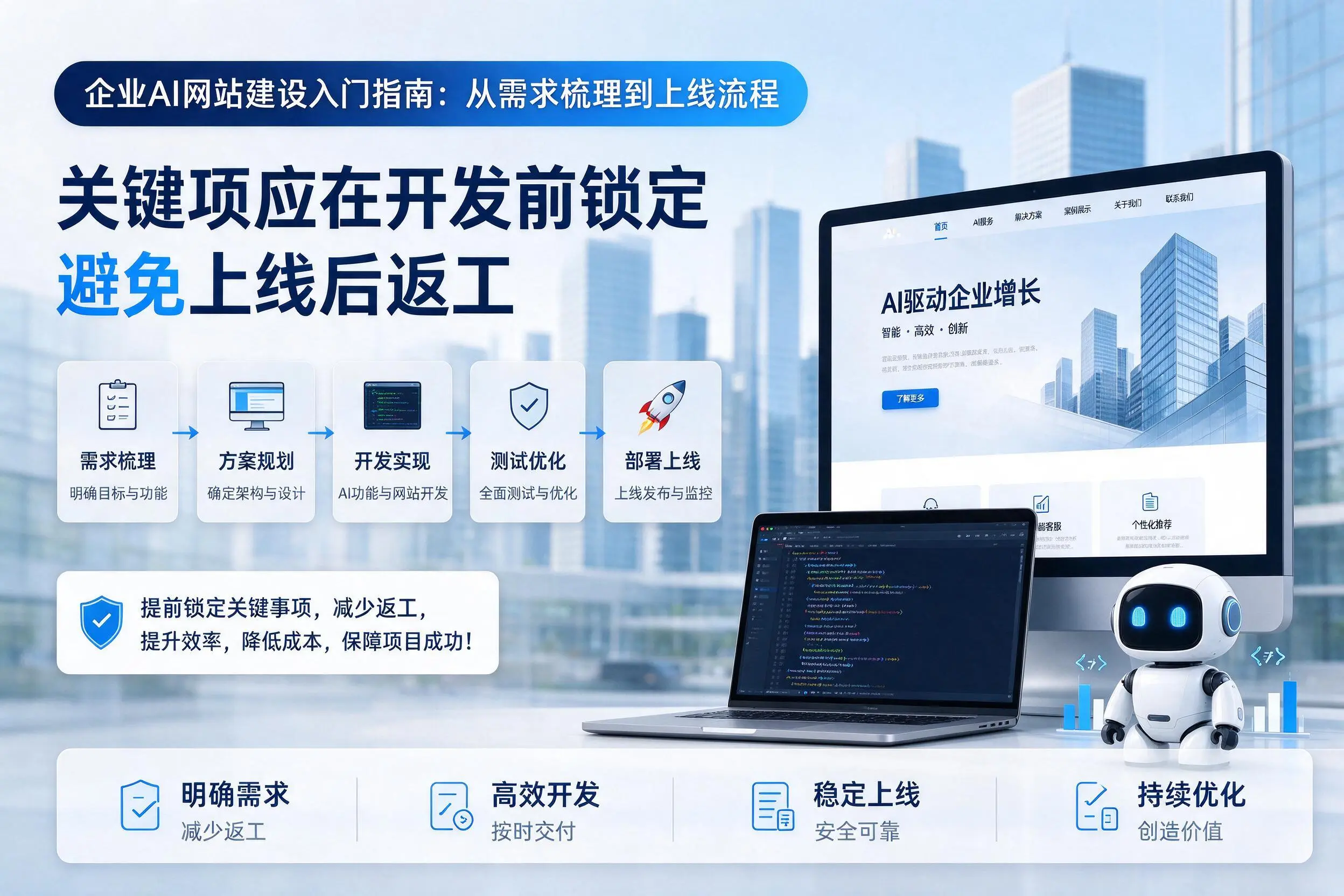 黑龙江企业AI网站建设入门指南：从需求梳理到上线流程