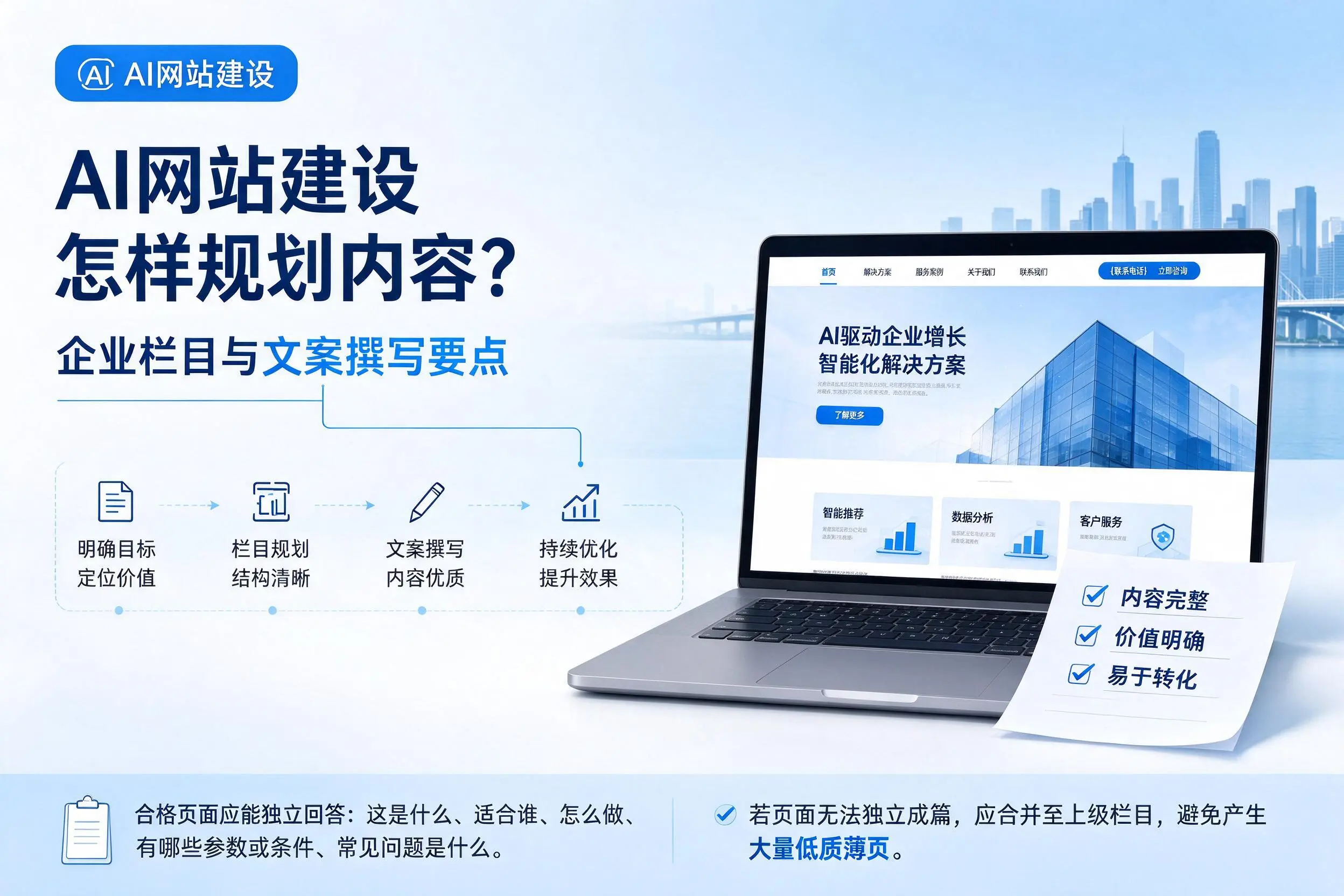AI网站建设怎样规划内容?黑龙江企业栏目与文案撰写要点