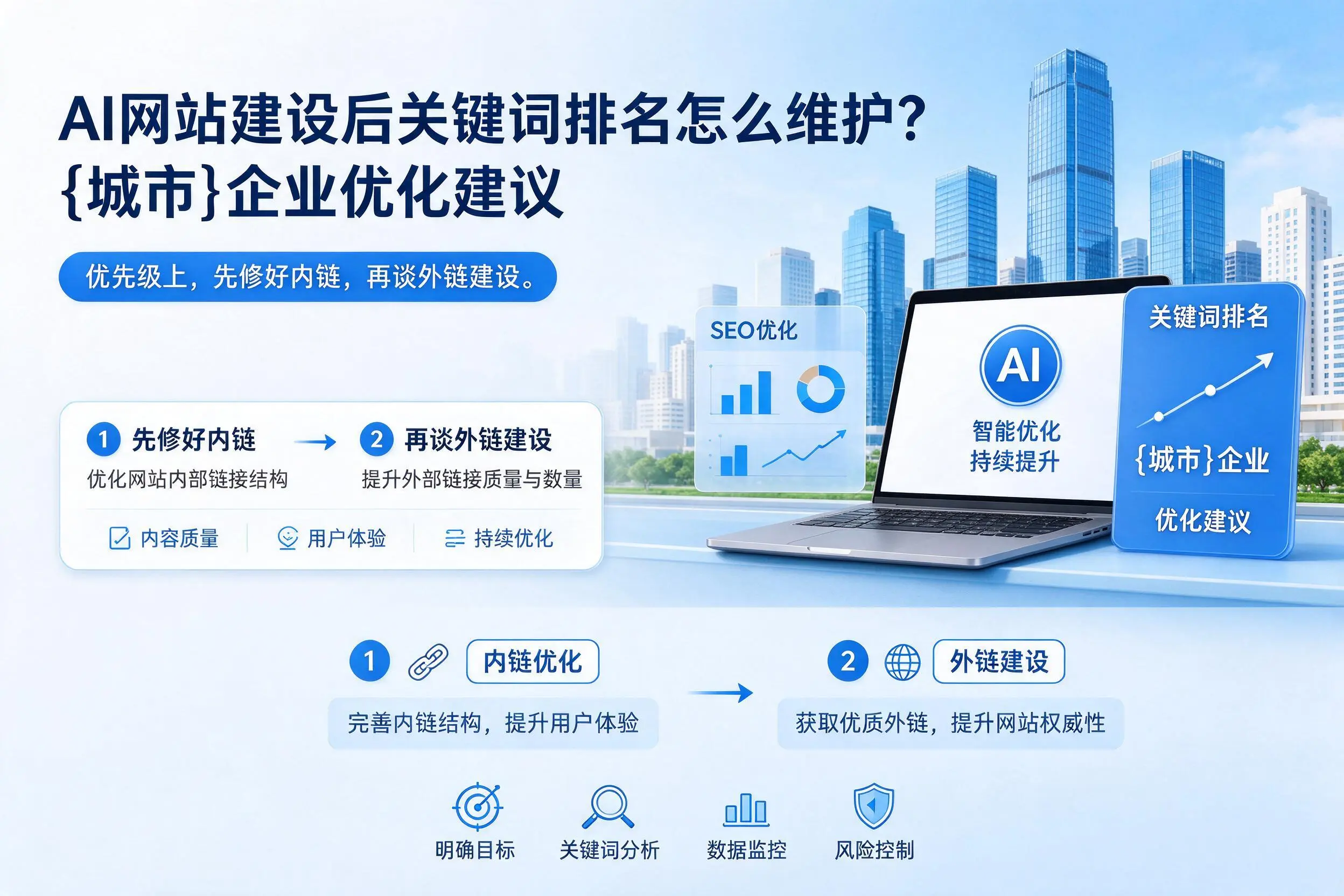 AI网站建设后关键词排名怎么维护？黑龙江企业优化建议