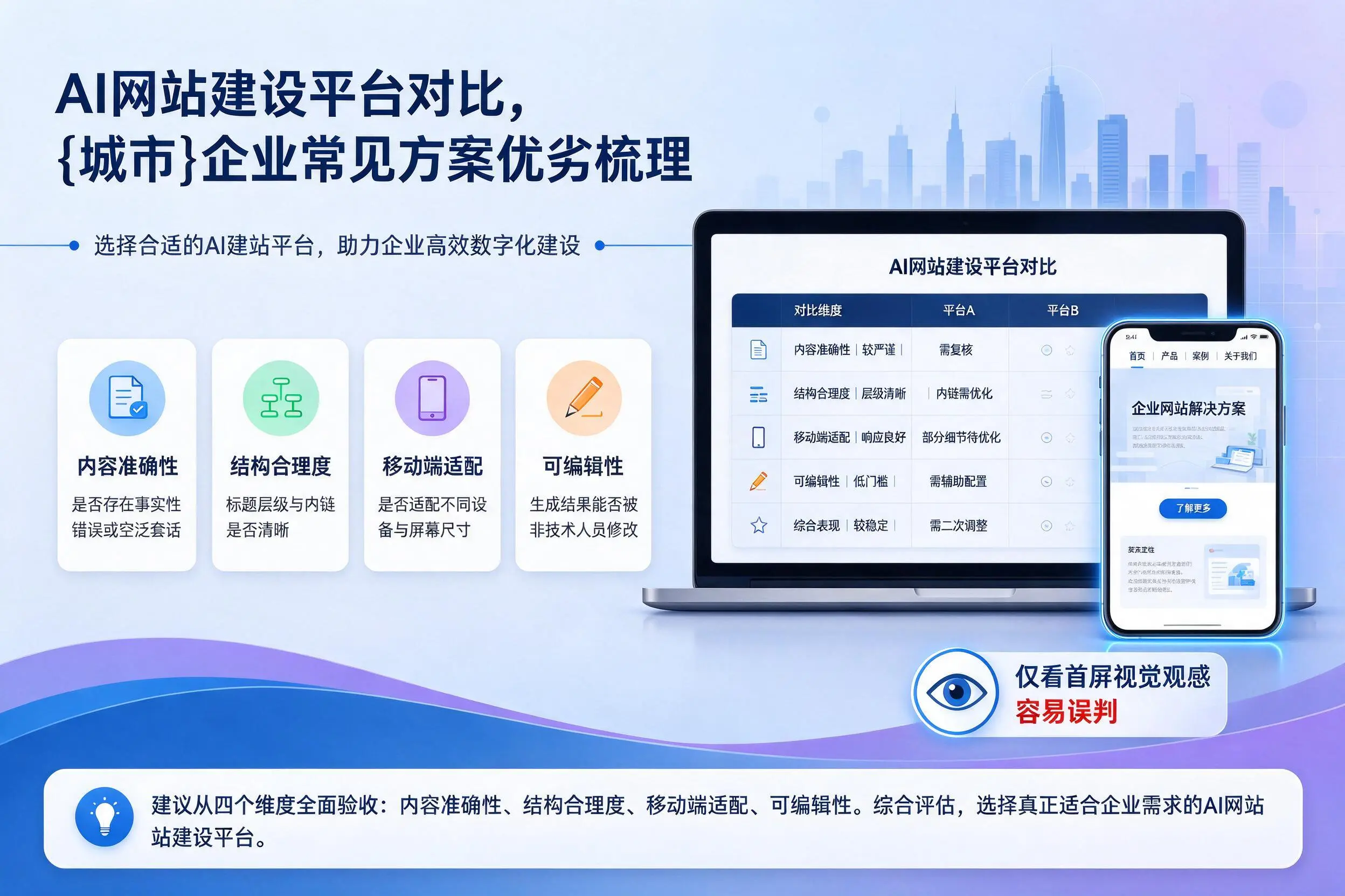 AI网站建设平台对比，黑龙江企业常见方案优劣梳理