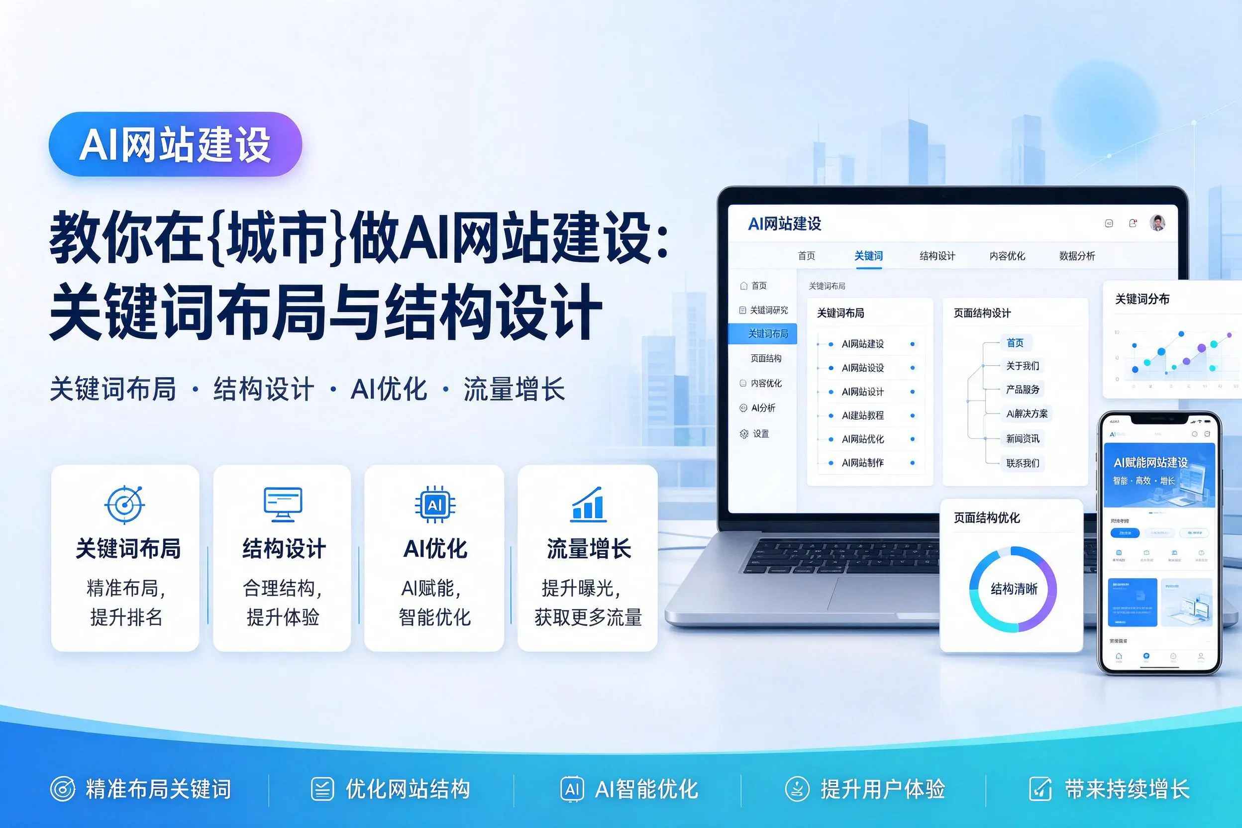 教你在黑龙江做AI网站建设：关键词布局与结构设计