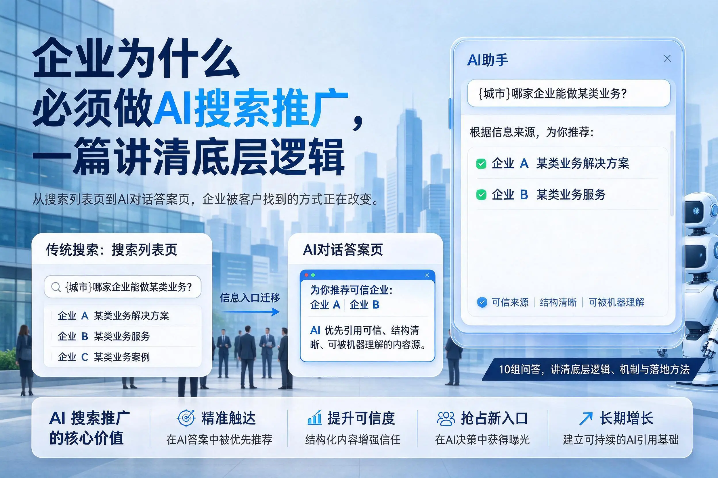 黑龙江企业为什么必须做AI搜索推广，一篇讲清底层逻辑