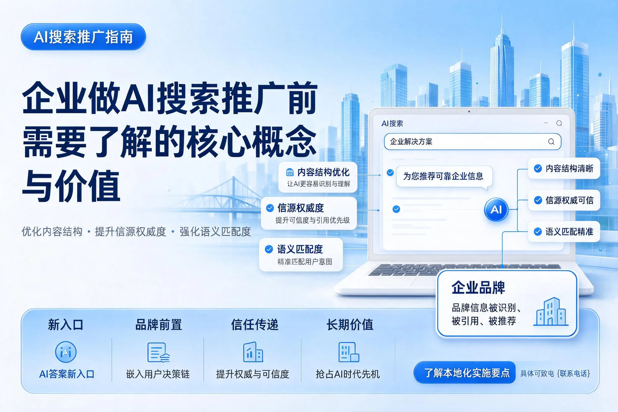 黑龙江企业做AI搜索推广前需要了解的核心概念与价值