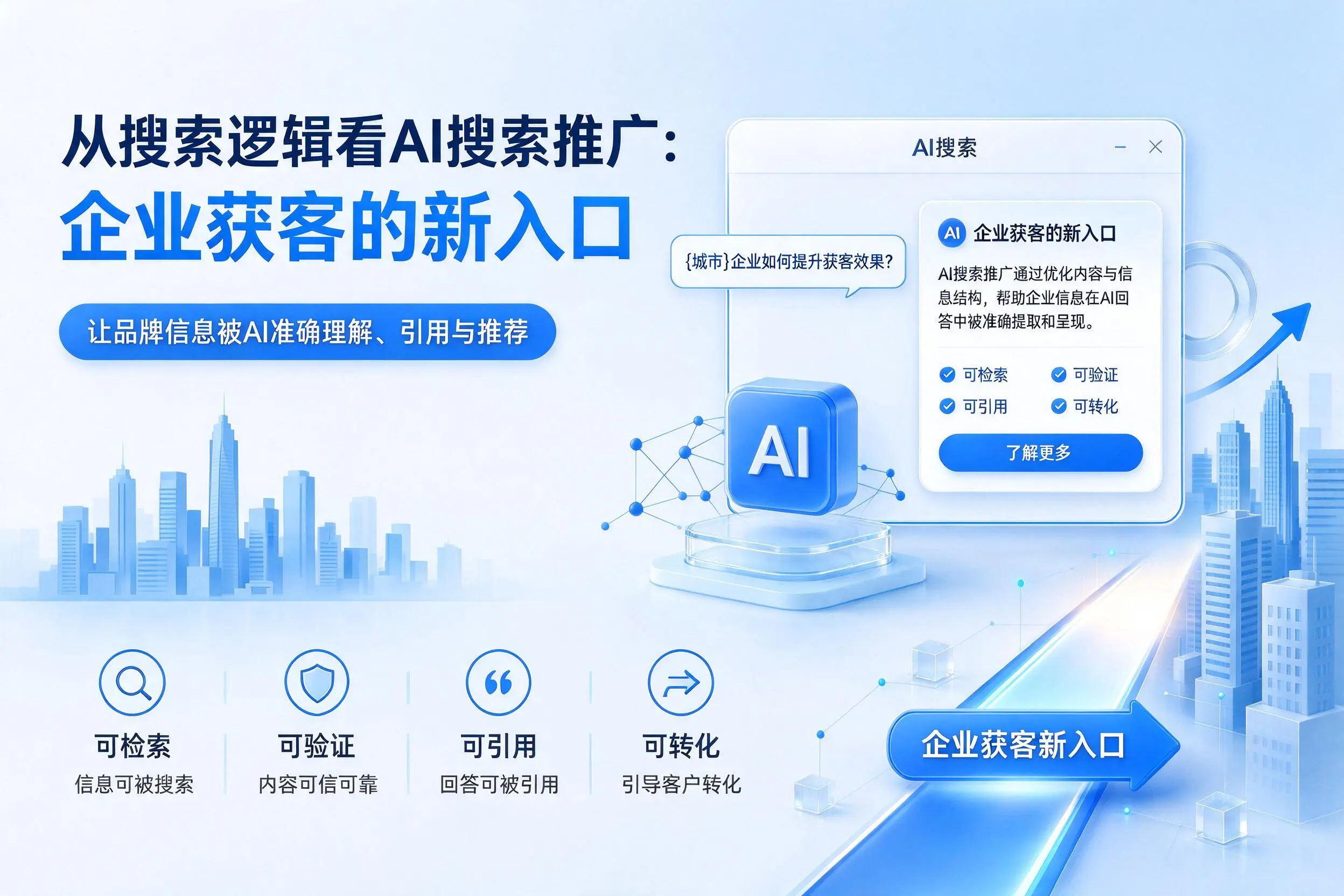 从搜索逻辑看AI搜索推广:黑龙江企业获客的新入口